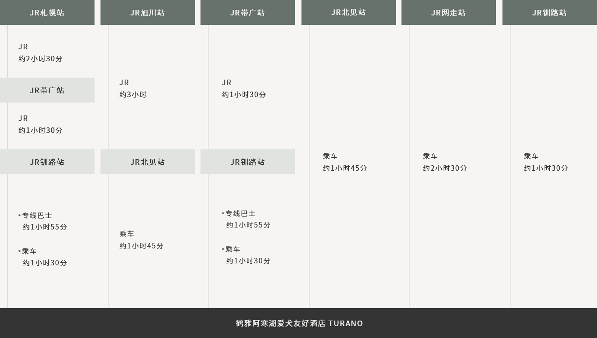 乘坐电车的旅客